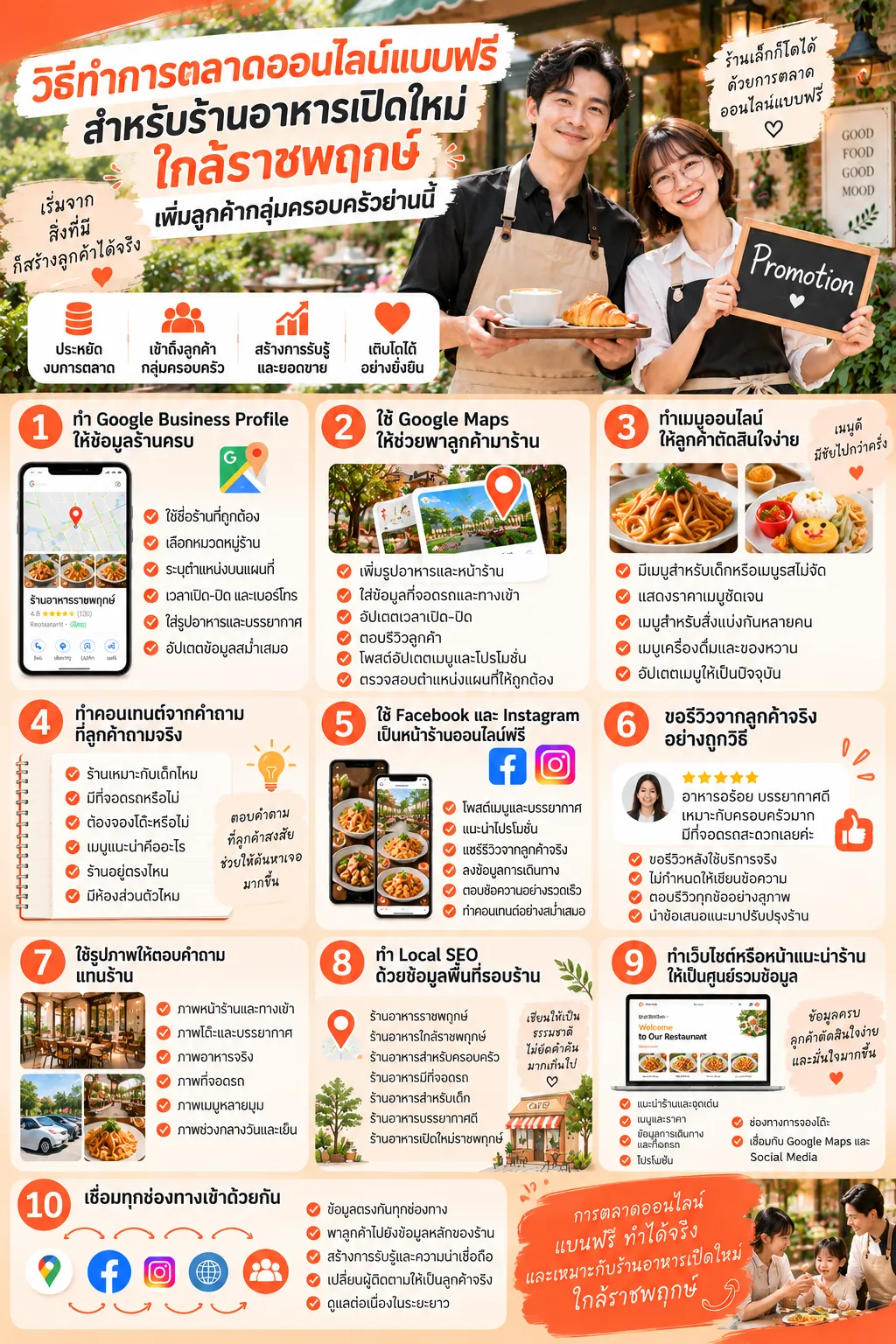 โปรโมทร้านอาหารเปิดใหม่ ใกล้ราชพฤกษ์ ด้วยการตลาดออนไลน์ฟรี เพิ่มลูกค้าเข้าร้าน ราชพฤกษ์.com