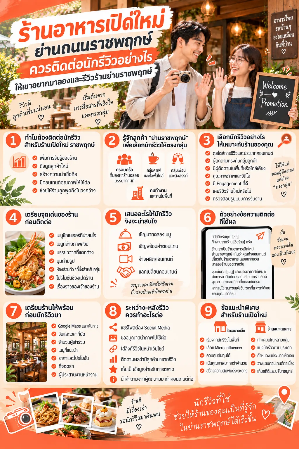 โปรโมทร้านอาหารเปิดใหม่ ใกล้ราชพฤกษ์ ด้วยนักรีวิวร้านอาหาร ราชพฤกษ์.com